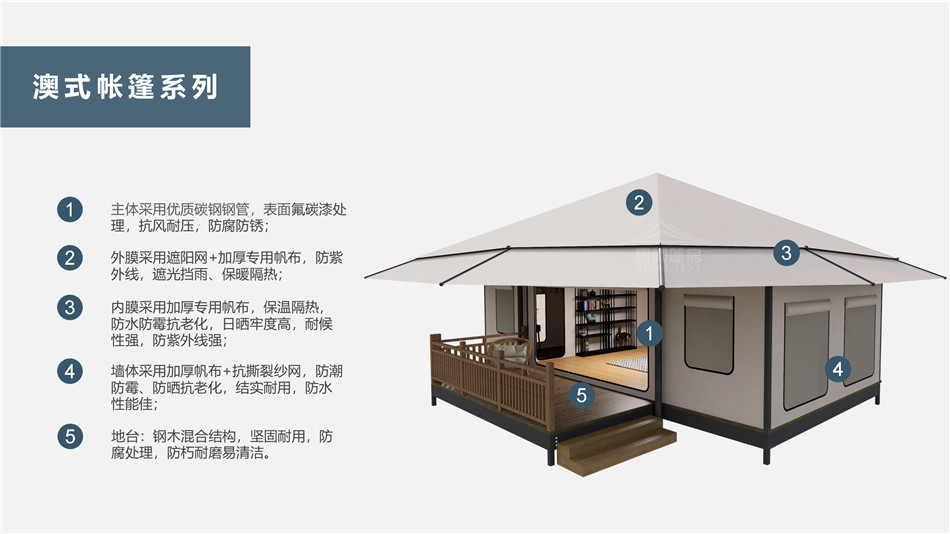 高港区户外野奢帐篷></p><p>此外，生物荧光照明系统还为户外露营增添了一份别样的乐趣。在夜晚，你可以躺在帐篷里，仰望星空，欣赏着周围闪烁的荧光，仿佛置身于一个神秘的童话世界。孩子们会对这神奇的光芒充满好奇，围绕着帐篷嬉戏玩耍，感受大自然赋予的独特魅力。这种独特的体验，将成为你与家人、朋友之间珍贵的回忆，让户外露营变得更加难忘。</p><p>对于追求高品质户外生活的人们来说，生物荧光照明系统的户外野奢帐篷无疑是一个绝佳的选择。它不仅提供了舒适的住宿环境，还为你带来了与自然亲密接触的独特机会。在这个快节奏的时代，让我们放慢脚步，走进大自然，感受生物荧光照明系统带来的奇妙夜晚，开启一场别样的户外野奢之旅。</p><p>随着技术的不断进步，相信生物荧光照明系统将会在未来的户外领域得到更广泛的应用。它将为更多的人带来独特的户外体验，让我们在享受自然的同时，也能领略到科技与自然相结合的无限魅力。让我们一起期待这个充满奇幻光芒的未来户外世界，迎接更多惊喜与美好的到来。</p>    </article>
    <span class=